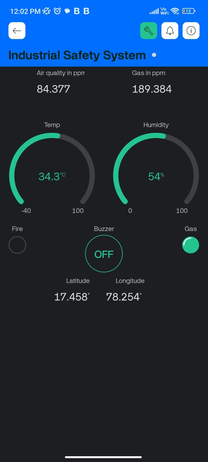 Blynk interface