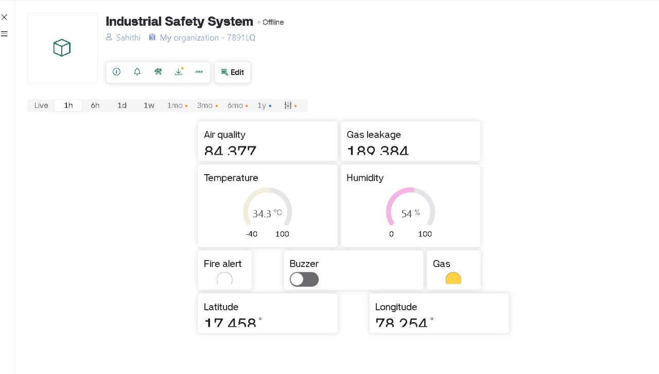 Gas sensor in action
